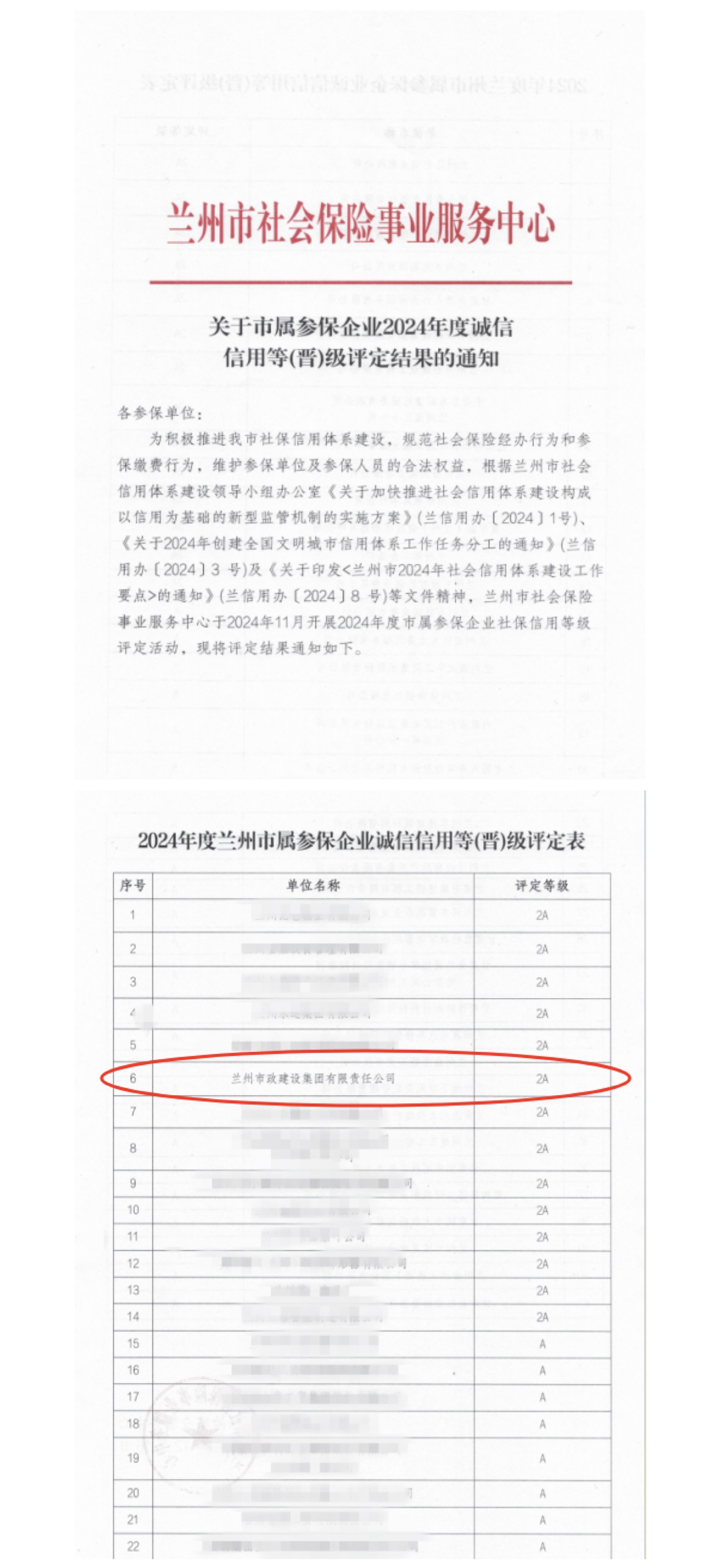 喜報丨蘭州市政建設(shè)集團獲評2024年...
